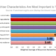 Franchise Insights Nov 24